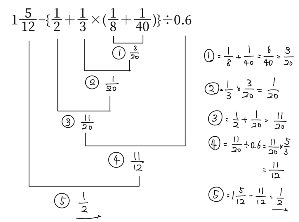 ドリる算数|中受算数の基礎力を測る&伸ばすアプリ | ~中学受験特化!~計算力を鍛えるロードマップ (基本姿勢編)